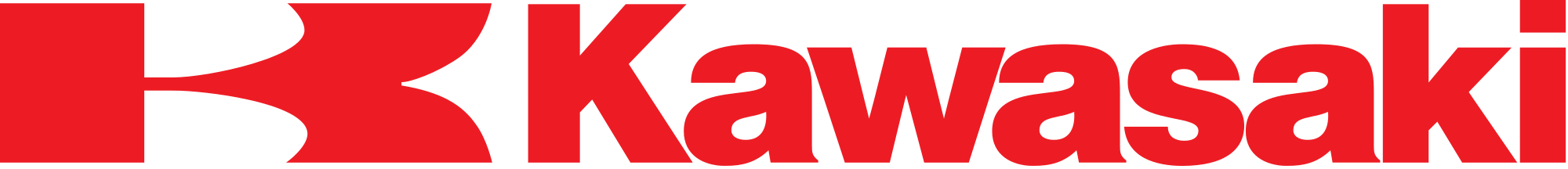 Kawasaki-motologo